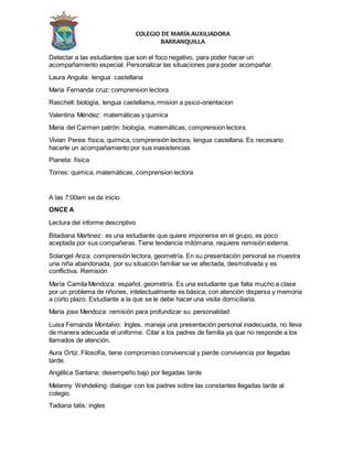 COLEGIO DE MARÍA AUXILIADORA
BARRANQUILLA
Detectar a las estudiantes que son el foco negativo, para poder hacer un
acompañamiento especial. Personalizar las situaciones para poder acompañar.
Laura Anguila: lengua castellana
Maria Fernanda cruz: comprension lectora
Raschell: biología, lengua castellama, rmision a psico-orientacion
Valentina Méndez: matemáticas y quimica
Maria del Carmen patrón: biología, matemáticas, comprension lectora.
Vivian Perea: física, química, comprensión lectora, lengua castellana. Es necesario
hacerle un acompañamiento por sus inasistencias
Pianeta: física
Torres: quimica, matemáticas, comprension lectora
A las 7:00am se da inicio
ONCE A
Lectura del informe descriptivo
Bitadiana Martinez: es una estudiante que quiere imponerse en el grupo, es poco
aceptada por sus compañeras. Tiene tendencia mitómana, requiere remisión externa.
Solangel Ariza: comprensión lectora, geometría. En su presentación personal se muestra
una niña abandonada, por su situación familiar se ve afectada, desmotivada y es
conflictiva. Remisión
María Camila Mendoza: español, geometría. Es una estudiante que falta mucho a clase
por un problema de riñones, intelectualmente es básica, con atención dispersa y memoria
a corto plazo. Estudiante a la que se le debe hacer una visita domiciliaria.
Maria jose Mendoza: remisión para profundizar su personalidad
Luisa Fernanda Montalvo: Ingles. maneja una presentación personal inadecuada, no lleva
de manera adecuada el uniforme. Citar a los padres de familia ya que no responde a los
llamados de atención.
Aura Ortiz. Filosofía, tiene compromiso convivencial y pierde convivencia por llegadas
tarde.
Angélica Santana: desempeño bajo por llegadas tarde
Melanny Wehdeking: dialogar con los padres sobre las constantes llegadas tarde al
colegio.
Tadiana tatis: ingles
 