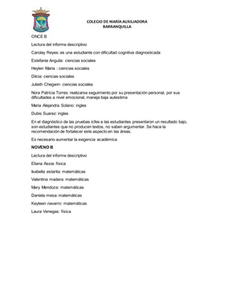 COLEGIO DE MARÍA AUXILIADORA
BARRANQUILLA
ONCE B
Lectura del informe descriptivo
Carolay Reyes: es una estudiante con dificultad cognitiva diagnosticada
Estefanie Anguila: ciencias sociales
Heylen Maria : ciencias sociales
Dilcia: ciencias sociales
Julieth Chegwin: ciencias sociales
Nora Patricia Torres: realizarse seguimiento por su presentación personal, por sus
dificultades a nivel emocional, maneja baja autestima
Maria Alejandra Solano: ingles
Dubis Suarez: ingles
En el diagnóstico de las pruebas icfes a las estudiantes presentaron un resultado bajo,
son estudiantes que no producen textos, no saben argumentar. Se hace la
recomendación de fortalecer este aspecto en las áreas.
Es necesario aumentar la exigencia académica
NOVENO B
Lectura del informe descriptivo
Eliana Assia: física
Isabella estarita: matemáticas
Valentina madera: matemáticas
Mary Mendoza: matemáticas
Daniela mesa: matemáticas
Keyteen navarro: matemáticas
Laura Venegas: física
 