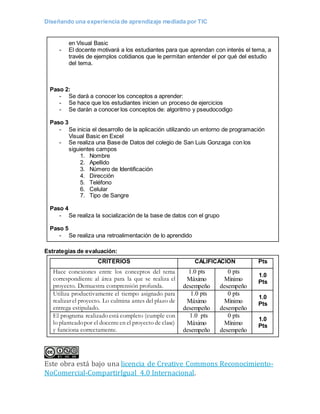 Diseñando una experiencia de aprendizaje mediada por TIC
Este obra está bajo una licencia de Creative Commons Reconocimiento-
NoComercial-CompartirIgual 4.0 Internacional.
en Visual Basic
- El docente motivará a los estudiantes para que aprendan con interés el tema, a
través de ejemplos cotidianos que le permitan entender el por qué del estudio
del tema.
Paso 2:
- Se dará a conocer los conceptos a aprender:
- Se hace que los estudiantes inicien un proceso de ejercicios
- Se darán a conocer los conceptos de: algoritmo y pseudocodigo
Paso 3
- Se inicia el desarrollo de la aplicación utilizando un entorno de programación
Visual Basic en Excel
- Se realiza una Base de Datos del colegio de San Luis Gonzaga con los
siguientes campos
1. Nombre
2. Apellido
3. Número de Identificación
4. Dirección
5. Teléfono
6. Celular
7. Tipo de Sangre
Paso 4
- Se realiza la socialización de la base de datos con el grupo
Paso 5
- Se realiza una retroalimentación de lo aprendido
Estrategias de evaluación:
CRITERIOS CALIFICACIÓN Pts
Hace conexiones entre los conceptos del tema
correspondiente al área para la que se realiza el
proyecto. Demuestra comprensión profunda.
1.0 pts
Máximo
desempeño
0 pts
Mínimo
desempeño
1.0
Pts
Utiliza productivamente el tiempo asignado para
realizar el proyecto. Lo culmina antes del plazo de
entrega estipulado.
1.0 pts
Máximo
desempeño
0 pts
Mínimo
desempeño
1.0
Pts
El programa realizado está completo (cumple con
lo planteadopor el docenteen el proyecto de clase)
y funciona correctamente.
1.0 pts
Máximo
desempeño
0 pts
Mínimo
desempeño
1.0
Pts
 