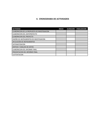 8. CRONOGRAMA DE ACTIVIDADES
ACTIVIDAD INICIO DURACION FINALIZACION
ELABORACION DE LA PROPUESTA DE INVESTIGACION
ELABORACION DEL ANTEPROYECTO
ELABORACION DEL PROYECTO
DISEÑO DE INSTRUMENTOS DE INVESTIGACION
APLICACIÓN DE INSTRUMENTOS
SISTEMATIZACION
SINTESIS Y ANALISIS DE DATOS
ELABORACION DEL INFORME FINAL
PRESENTACION DEL INFORME FINAL
SUSTENTACION
 