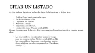 CITAR UN LISTADO
• Al citar todo un listado, se incluye los datos de la fuente en el último ítem:
• Si cada ítem proviene de fuentes diferentes, agregue los datos respectivos en cada uno de
ellos:
• Se identifican los siguientes factores:
• Estilo de vida con cable.
• La presión del tiempo.
• Aversión al riesgo.
• Experiencia en internet.
• Interacción social (Change et al., 2016).
• Los consumidores experimentan un mayor riesgo
para las compras online (Writers et al., 2016, p. 51).
• Los consumidores jóvenes no experimentan ningún
riesgo adicional para las compras online (Van Galen,
2016, p. 17).
 