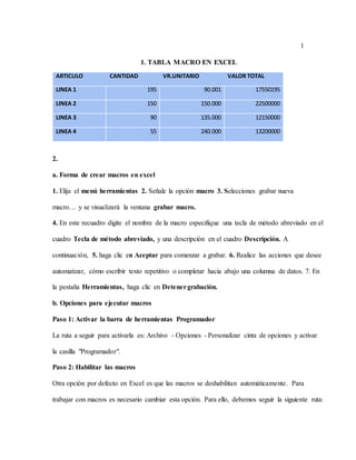 1
1. TABLA MACRO EN EXCEL
ARTICULO CANTIDAD VR.UNITARIO VALOR TOTAL
LINEA 1 195 90.001 17550195
LINEA 2 150 150.000 22500000
LINEA 3 90 135.000 12150000
LINEA 4 55 240.000 13200000
2.
a. Forma de crear macros en excel
1. Elija el menú herramientas 2. Señale la opción macro 3. Selecciones grabar nueva
macro… y se visualizará la ventana grabar macro.
4. En este recuadro digite el nombre de la macro especifique una tecla de método abreviado en el
cuadro Tecla de método abreviado, y una descripción en el cuadro Descripción. A
continuación, 5. haga clic en Aceptar para comenzar a grabar. 6. Realice las acciones que desee
automatizar, cómo escribir texto repetitivo o completar hacia abajo una columna de datos. 7. En
la pestaña Herramientas, haga clic en Detenergrabación.
b. Opciones para ejecutar macros
Paso 1: Activar la barra de herramientas Programador
La ruta a seguir para activarla es: Archivo - Opciones - Personalizar cinta de opciones y activar
la casilla "Programador".
Paso 2: Habilitar las macros
Otra opción por defecto en Excel es que las macros se deshabilitan automáticamente. Para
trabajar con macros es necesario cambiar esta opción. Para ello, debemos seguir la siguiente ruta:
 