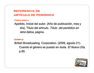 referencia de
artículo de periódico
Forma básicaForma básicaForma básicaForma básica
Apellido, Inicial del autor. (Año de publicación, mes yApellido, Inicial del autor. (Año de publicación, mes yApellido, Inicial del autor. (Año de publicación, mes yApellido, Inicial del autor. (Año de publicación, mes y
día). Título del artículo.día). Título del artículo.día). Título del artículo.día). Título del artículo. Título del periódico enTítulo del periódico enTítulo del periódico enTítulo del periódico en
letra itálicaletra itálicaletra itálicaletra itálica, página., página., página., página.
EjemploEjemploEjemploEjemplo
British Broadcasting Corporation. (2009, agosto 21).British Broadcasting Corporation. (2009, agosto 21).British Broadcasting Corporation. (2009, agosto 21).British Broadcasting Corporation. (2009, agosto 21).
Cuando el género es puesto en duda.Cuando el género es puesto en duda.Cuando el género es puesto en duda.Cuando el género es puesto en duda. El Nuevo Día,El Nuevo Día,El Nuevo Día,El Nuevo Día,
p.65.p.65.p.65.p.65.
 