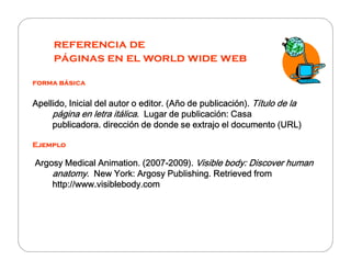 referencia de
páginas en el world wide web
forma básicaforma básicaforma básicaforma básica
Apellido, Inicial del autor o editor. (Año de publicación).Apellido, Inicial del autor o editor. (Año de publicación).Apellido, Inicial del autor o editor. (Año de publicación).Apellido, Inicial del autor o editor. (Año de publicación). TTTTítulo de laítulo de laítulo de laítulo de la
página en letra itálicapágina en letra itálicapágina en letra itálicapágina en letra itálica. Lugar de publicación: Casa. Lugar de publicación: Casa. Lugar de publicación: Casa. Lugar de publicación: Casa
publicadora. dirección de donde se extrajo el documento (URL)publicadora. dirección de donde se extrajo el documento (URL)publicadora. dirección de donde se extrajo el documento (URL)publicadora. dirección de donde se extrajo el documento (URL)
EjemploEjemploEjemploEjemplo
Argosy Medical Animation. (2007Argosy Medical Animation. (2007Argosy Medical Animation. (2007Argosy Medical Animation. (2007----2009).2009).2009).2009). Visible body: Discover humanVisible body: Discover humanVisible body: Discover humanVisible body: Discover human
anatomy.anatomy.anatomy.anatomy. New York: Argosy Publishing. Retrieved fromNew York: Argosy Publishing. Retrieved fromNew York: Argosy Publishing. Retrieved fromNew York: Argosy Publishing. Retrieved from
http://www.visiblebody.comhttp://www.visiblebody.comhttp://www.visiblebody.comhttp://www.visiblebody.com
 