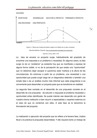 Formato apa planeacion