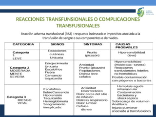 REACCIONES TRANSFUNSIONALES O COMPLICACIONES
TRANSFUSIONALES
Reacción adversa transfusional (RAT) : respuesta indeseada e imprevista asociada a la
transfusión de sangre o sus componentes o derivados.
 