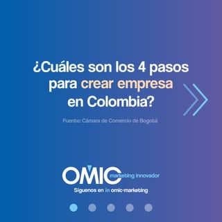 marketing innovador
omic-marketing
Síguenos en
¿Cuáles son los 4 pasos
para crear empresa
en Colombia?
Fuente: Cámara de Comercio de Bogotá
 