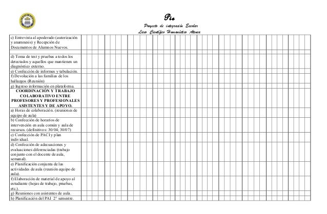 Formato carta gantt cronograma (1) pie