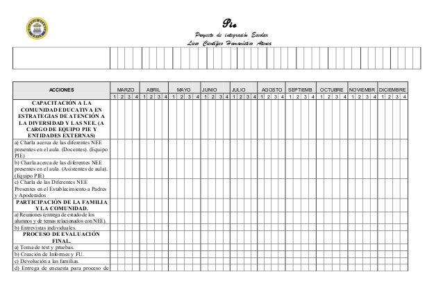 Confeccion De Carta Gantt - Soalan bs