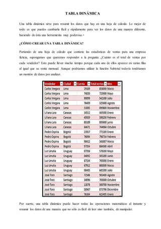 TABLA DINÁMICA
Una tabla dinámica sirve para resumir los datos que hay en una hoja de cálculo. Lo mejor de
todo es que puedes cambiarla fácil y rápidamente para ver los datos de una manera diferente,
haciendo de ésta una herramienta muy poderosa.+
¿CÓMO CREAR UNA TABLA DINÁMICA?
Partiendo de una hoja de cálculo que contiene las estadísticas de ventas para una empresa
ficticia, supongamos que queremos responder a la pregunta: ¿Cuánto es el total de ventas por
cada vendedor? Esto puede llevar mucho tiempo porque cada uno de ellos aparece en varias filas
al igual que su venta mensual. Aunque podríamos utilizar la función Subtotal todavía tendríamos
un montón de datos por analizar.
Por suerte, una tabla dinámica puede hacer todas las operaciones matemáticas al instante y
resumir los datos de una manera que no sólo es fácil de leer sino también, de manipular.
 