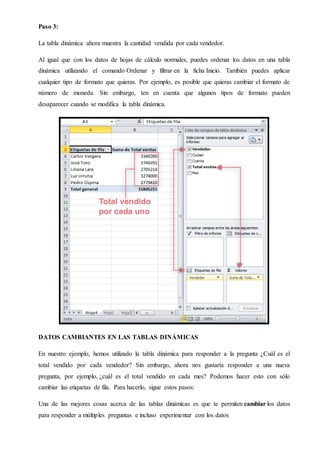 Paso 3:
La tabla dinámica ahora muestra la cantidad vendida por cada vendedor.
Al igual que con los datos de hojas de cálculo normales, puedes ordenar los datos en una tabla
dinámica utilizando el comando Ordenar y filtrar en la ficha Inicio. También puedes aplicar
cualquier tipo de formato que quieras. Por ejemplo, es posible que quieras cambiar el formato de
número de moneda. Sin embargo, ten en cuenta que algunos tipos de formato pueden
desaparecer cuando se modifica la tabla dinámica.
DATOS CAMBIANTES EN LAS TABLAS DINÁMICAS
En nuestro ejemplo, hemos utilizado la tabla dinámica para responder a la pregunta ¿Cuál es el
total vendido por cada vendedor? Sin embargo, ahora nos gustaría responder a una nueva
pregunta, por ejemplo, ¿cuál es el total vendido en cada mes? Podemos hacer esto con sólo
cambiar las etiquetas de fila. Para hacerlo, sigue estos pasos:
Una de las mejores cosas acerca de las tablas dinámicas es que te permiten cambiar los datos
para responder a múltiples preguntas e incluso experimentar con los datos
 