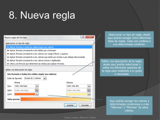 8. Nueva reglaGrupo Laspina, Baiocchi, EstelaSeleccionar un tipo de regla: desde aquí podrás escoger entre diferentes tipos de reglas. Cada una conlleva a una determinada condición.Editar una descripción de la regla: desde aquí podrás seleccionar y editar los diferentes aspectos de la regla para moldearla a tu gusto o necesidad.Aquí podrás escoger los colores a determinadas condiciones y a las “Máximas” y “Mínimas” de estos colores.