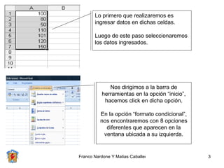 Nos dirigimos a la barra de herramientas en la opción “inicio”, hacemos click en dicha opción. En la opción “formato condicional”, nos encontraremos con 8 opciones diferentes que aparecen en la ventana ubicada a su izquierda. Lo primero que realizaremos es ingresar datos en dichas celdas. Luego de este paso seleccionaremos los datos ingresados. 