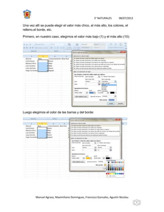 3° NATURALES       08/07/2012

Una vez allí se puede elegir el valor más chico, el más alto, los colores, el
relleno,el borde, etc.

Primero, en nuestro caso, elegimos el valor más bajo (1) y el más alto (10):




Luego elegimos el color de las barras y del borde:




         Manuel Agraso, Maximiliano Dominguez, Francisco Gonzalez, Agustín Nicolau
                                                                                       3
 