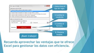 1.Selecciona el
tipo de regla.
2.Cambia la
condición
3.Cambia el
formato.
8. Presiona
Aceptar.
¡Buen trabajo!
Recuerda aprovechar las ventajas que te ofrece
Excel para gestionar los datos con eficiencia.
 
