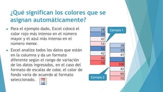¿Qué significan los colores que se
asignan automáticamente?
▶ Para el ejemplo dado, Excel colocó el
color rojo más intenso en el número
mayor y el azul más intenso en el
número menor.
▶ Excel analiza todos los datos que están
en la columna y da un formato
diferente según el rango de variación
de los datos ingresados, en el caso del
formato de escalas de color, el color de
fondo varía de acuerdo al formato
seleccionado.
Ejemplo 1
Ejemplo 2
 
