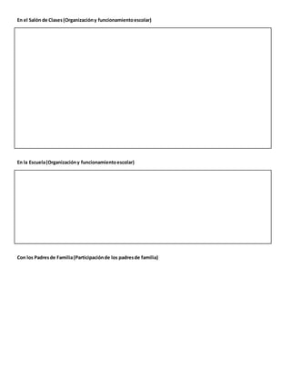 En el Salón de Clases(Organizacióny funcionamientoescolar)
En la Escuela(Organizacióny funcionamientoescolar)
Con los Padresde Familia(Participaciónde los padresde familia)
 