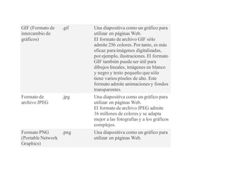 GIF (Formato de
intercambio de
gráficos)
.gif Una diapositiva como un gráfico para
utilizar en páginas Web.
El formato de archivo GIF sólo
admite 256 colores. Por tanto, es más
eficaz para imágenes digitalizadas,
por ejemplo, ilustraciones. El formato
GIF también puede ser útil para
dibujos lineales, imágenes en blanco
y negro y texto pequeño que sólo
tiene varios píxeles de alto. Este
formato admite animaciones y fondos
transparentes.
Formato de
archivo JPEG
.jpg Una diapositiva como un gráfico para
utilizar en páginas Web.
El formato de archivo JPEG admite
16 millones de colores y se adapta
mejor a las fotografías y a los gráficos
complejos.
Formato PNG
(Portable Network
Graphics)
.png Una diapositiva como un gráfico para
utilizar en páginas Web.
 