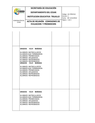 COM
GOBERNACIÓN DEL
CESAR
SECRETARÍA DE EDUCACIÓN
DEPARTAMENTO DEL CESAR
INSTITUCION EDUCATIVA TRUJILLO
Código: GC-FPM-012
Versión: 1
Fecha: DIC 6/12/2012
Página: 1 de 1
ACTA DE REUNIÓN COMISIONES DE
EVLUACION Y PROMOCION
GRADOS 1O.01 MAÑANA
ALUMNOS MATRICULADOS
ALUMNOS QUE TERMINARON
ALUMNOS PROMOVIDOS
ALUMNOS APLAZADOS
ALUMNOS REPROBADOS
ALUMNOS REPROBADOS
GRADOS 1O.01 MAÑANA
ALUMNOS MATRICULADOS
ALUMNOS QUE TERMINARON
ALUMNOS PROMOVIDOS
ALUMNOS APLAZADOS
ALUMNOS REPROBADOS
ALUMNOS REPROBADOS
GRADOS 1O.01 MAÑANA
ALUMNOS MATRICULADOS
ALUMNOS QUE TERMINARON
ALUMNOS PROMOVIDOS
ALUMNOS APLAZADOS
ALUMNOS REPROBADOS
ALUMNOS REPROBADOS
 