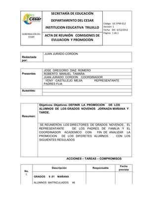 COM
GOBERNACIÓN DEL
CESAR
SECRETARÍA DE EDUCACIÓN
DEPARTAMENTO DEL CESAR
INSTITUCION EDUCATIVA TRUJILLO
Código: GC-FPM-012
Versión: 1
Fecha: DIC 6/12/2012
Página: 1 de 1
ACTA DE REUNIÓN COMISIONES DE
EVLUACION Y PROMOCION
Redactada
por:
JUAN JURADO CORDON
Presentes
JOSE GREGORIO DIAZ ROMERO
ROBERTO MANUEL TAMARA
JUAN JURADO CORDON COORDINADOR
YENY CASTILLEJO MEJIA REPRESENTANTE
PADRES FLIA
Ausentes:
Resumen:
Objetivos: Objetivos: DEFINIR LA PROMOCION DE LOS
ALUMNOS DE LOS GRADOS NOVENOS JORNADA MAÑANA Y
TARDE.
SE REUNIERON LOS DIRECTORES DE GRADOS NOVENOS , EL
REPRESENTANTE DE LOS PADRES DE FAMILIA Y EL
COORDINADOR ACADEMICO CON FIN DE ANALIZAR LA
PROMOCION DE LOS DIFERETES ALUMNOS . CON LOS
SIGUIENTES RESULADOS
ACCIONES – TAREAS – COMPROMISOS
No.
1.
Descripción Responsable
Fecha
prevista
GRADOS 9 .01 MAÑANA
ALUMNOS MATRICULADOS 46
 