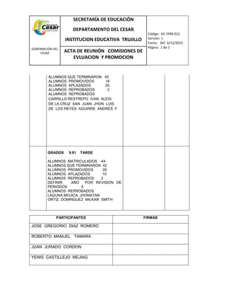 COM
GOBERNACIÓN DEL
CESAR
SECRETARÍA DE EDUCACIÓN
DEPARTAMENTO DEL CESAR
INSTITUCION EDUCATIVA TRUJILLO
Código: GC-FPM-012
Versión: 1
Fecha: DIC 6/12/2012
Página: 1 de 1
ACTA DE REUNIÓN COMISIONES DE
EVLUACION Y PROMOCION
ALUMNOS QUE TERMINARON 40
ALUMNOS PROMOVIDOS 18
ALUMNOS APLAZADOS 20
ALUMNOS REPROBADOS 3
ALUMNOS REPROBADOS
CARRILLO RESTREPO IVAN ALEXI
DE LA CRUZ SAN JUAN JHON LUIS
DE LOS REYES AGUIRRE ANDRES F
GRADOS 9.01 TARDE
ALUMNOS MATRICULADOS 44
ALUMNOS QUE TERMINARON 42
ALUMNOS PROMOVIDOS 28
ALUMNOS APLAZADOS 10
ALUMNOS REPROBADOS 2
DEFINIR AÑO POR REVISION DE
PERIODOS 5
ALUMNOS REPROBADOS
LAGUNA MOJICA JHONATAN
ORTIZ DOMINGUEZ MILKAR SMITH
PARTICIPANTES FIRMAS
JOSE GREGORIO DIAZ ROMERO
ROBERTO MANUEL TAMARA
JUAN JURADO CORDON
YENIS CASTILLEJO MEJIAG
 