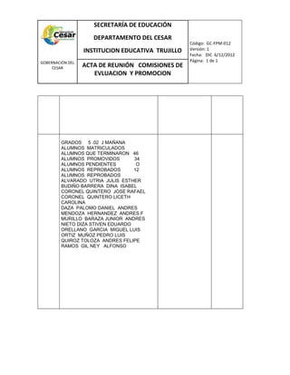 COM
GOBERNACIÓN DEL
CESAR
SECRETARÍA DE EDUCACIÓN
DEPARTAMENTO DEL CESAR
INSTITUCION EDUCATIVA TRUJILLO
Código: GC-FPM-012
Versión: 1
Fecha: DIC 6/12/2012
Página: 1 de 1
ACTA DE REUNIÓN COMISIONES DE
EVLUACION Y PROMOCION
GRADOS 5 .02 J MAÑANA
ALUMNOS MATRICULADOS
ALUMNOS QUE TERMINARON 46
ALUMNOS PROMOVIDOS 34
ALUMNOS PENDIENTES O
ALUMNOS REPROBADOS 12
ALUMNOS REPROBADOS
ALVARADO UTRIA JULIS ESTHER
BUDIÑO BARRERA DINA ISABEL
CORONEL QUINTERO JOSE RAFAEL
CORONEL QUINTERO LICETH
CAROLINA
DAZA PALOMO DANIEL ANDRES
MENDOZA HERNANDEZ ANDRES F
MURILLO BARAZA JUNIOR ANDRES
NIETO DIZA STIVEN EDUARDO
ORELLANO GARCIA MIGUEL LUIS
ORTIZ MUÑOZ PEDRO LUIS
QUIROZ TOLOZA ANDRES FELIPE
RAMOS GIL NEY ALFONSO
 