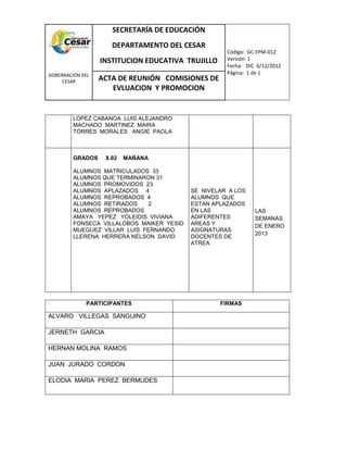 COM
GOBERNACIÓN DEL
CESAR
SECRETARÍA DE EDUCACIÓN
DEPARTAMENTO DEL CESAR
INSTITUCION EDUCATIVA TRUJILLO
Código: GC-FPM-012
Versión: 1
Fecha: DIC 6/12/2012
Página: 1 de 1
ACTA DE REUNIÓN COMISIONES DE
EVLUACION Y PROMOCION
LOPEZ CABANOA LUIS ALEJANDRO
MACHADO MARTINEZ MAIRA
TORRES MORALES ANGIE PAOLA
GRADOS 8.02 MAÑANA
ALUMNOS MATRICULADOS 33
ALUMNOS QUE TERMINARON 31
ALUMNOS PROMOVIDOS 23
ALUMNOS APLAZADOS 4
ALUMNOS REPROBADOS 4
ALUMNOS RETIRADOS 2
ALUMNOS REPROBADOS
AMAYA YEPEZ YOLEIDIS VIVIANA
FONSECA VILLALOBOS MAIKER YESID
MUEGUEZ VILLAR LUIS FERNANDO
LLERENA HERRERA NELSON DAVID
SE NIVELAR A LOS
ALUMNOS QUE
ESTAN APLAZADOS
EN LAS
ADIFERENTES
AREAS Y
ASIGNATURAS
DOCENTES DE
ATREA
LAS
SEMANAS
DE ENERO
2013
PARTICIPANTES FIRMAS
ALVARO VILLEGAS SANGUINO
JERNETH GARCIA
HERNAN MOLINA RAMOS
JUAN JURADO CORDON
ELODIA MARIA PEREZ BERMUDES
 