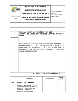 COM
GOBERNACIÓN DEL
CESAR
SECRETARÍA DE EDUCACIÓN
DEPARTAMENTO DEL CESAR
INSTITUCION EDUCATIVA TRUJILLO
Código: GC-FPM-012
Versión: 1
Fecha: DIC 6/12/2012
Página: 1 de 1
ACTA DE REUNIÓN COMISIONES DE
EVLUACION Y PROMOCION
Resumen:
Objetivos: DEFINIR LA PROMOCION DE LOS
ALUMNOS DE LOS GRADOS NOVENOS JORNADA MAÑANA Y
TARDE.
SE REUNIERON LOS DIRECTORES DE GRADOS SEPTIMO , EL
REPRESENTANTE DE LOS PADRES DE FAMILIA Y EL
COORDINADOR ACADEMICO CON FIN DE ANALIZAR LA
PROMOCION DE LOS DIFERETES ALUMNOS . CON LOS
SIGUIENTES RESULADOS
ACCIONES – TAREAS – COMPROMISOS
No.
1.
Descripción Responsable
Fecha
prevista
GRADOS 7.01 MAÑANA
ALUMNOS MATRICULADOS 38
ALUMNOS QUE TERMINARON 30
ALUMNOS PROMOVIDOS 23
ALUMNOS APLAZADOS 7
ALUMNOS REPROBADOS 0
 