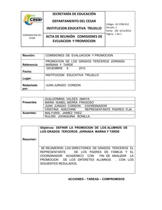 COM
GOBERNACIÓN DEL
CESAR
SECRETARÍA DE EDUCACIÓN
DEPARTAMENTO DEL CESAR
INSTITUCION EDUCATIVA TRUJILLO
Código: GC-FPM-012
Versión: 1
Fecha: DIC 6/12/2012
Página: 1 de 1
ACTA DE REUNIÓN COMISIONES DE
EVLUACION Y PROMOCION
Reunión: COMISIONES DE EVALUACION Y PROMOCION
Referencia
PROMOCION DE LOS GRADOS TERCEROS JORNADA
MAÑANA Y TARDE
Fecha:
DICIEMBRE 6 2012
Lugar:
INSTITUCION EDUCATIVA TRUJILLO
Redactada
por:
JUAN JURADO CORDON
Presentes
GUILLERMINA VALDES AMAYA
MARIA ISABEL SIERRA FRAGOSO
JUAN JURADO CORDON COORDINADOR
CRISTINA ADECHINE REPRESENTANTE PADRES FLIA
Ausentes: MALYURIS JAIMEZ PAEZ
RULDIS JOHAQUINA BONILLA
Resumen:
Objetivos: DEFINIR LA PROMOCION DE LOS ALUMNOS DE
LOS GRADOS TERCEROS JORNADA MAÑNA Y TARDE
SE REUNIERON LOS DIRECTORES DE GRADOS TERCEROS EL
REPRESENTANTE DE LOS PADRES DE FAMILIA Y EL
COORDINADOR ACADEMICO CON FIN DE ANALIZAR LA
PROMOCION DE LOS DIFERETES ALUMNOS . CON LOS
SIGUIENTES RESULADOS.
ACCIONES – TAREAS – COMPROMISOS
 