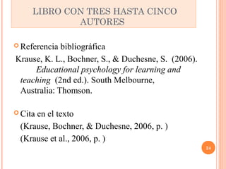 LIBRO CON TRES HASTA CINCO 
AUTORES 
Referencia bibliográfica 
Krause, K. L., Bochner, S., & Duchesne, S. (2006). 
Educational psychology for learning and 
teaching (2nd ed.). South Melbourne, 
Australia: Thomson. 
Cita en el texto 
(Krause, Bochner, & Duchesne, 2006, p. ) 
(Krause et al., 2006, p. ) 
24 
 