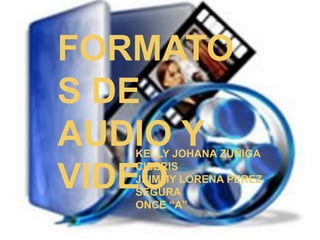 FORMATOS DE AUDIO Y VIDEO FORMATOS DE VIDEO Y AUDIO KELLY JOHANA ZUÑIGA CISERIS  JEIMMY LORENA PEREZ SEGURA  ONCE “A” 