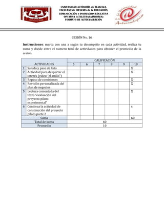 SESIÓN No. 16
Instrucciones: marca con una x según tu desempeño en cada actividad, realiza tu
suma y divide entre el numero total de actividades para obtener el promedio de la
sesión.
ACTIVIDADES
CALIFICACIÓN
5 6 7 8 9 10
1 Saludo y pase de lista X
2 Actividad para despertar el
interés (video “el anillo”)
X
3 Repaso de comisiones X
4 Revisión personalizada del
plan de negocios
X
5 Lectura comentada del
texto “evaluación del
proyecto piloto
experimental”
X
6 Continua la actividad de
construcción del proyecto
piloto parte 2
x
Suma 60
Total de suma 60
Promedio 10
UNIVERSIDAD AUTÓNOMA de TLAXCALA
FACULTAD de CIENCIAS de la EDUCACIÓN
COMUNICACIÓN e INNOVACIÓN EDUCATIVA
OPTATIVA I (TELETRABAJADORES)
FORMATO DE AUTOEVALUACIÓN
 