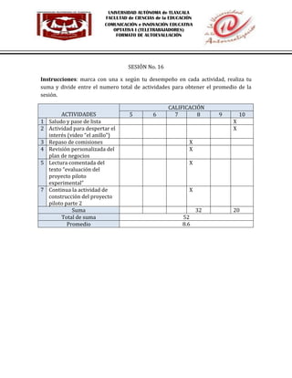 SESIÓN No. 16
Instrucciones: marca con una x según tu desempeño en cada actividad, realiza tu
suma y divide entre el numero total de actividades para obtener el promedio de la
sesión.
ACTIVIDADES
CALIFICACIÓN
5 6 7 8 9 10
1 Saludo y pase de lista X
2 Actividad para despertar el
interés (video “el anillo”)
X
3 Repaso de comisiones X
4 Revisión personalizada del
plan de negocios
X
5 Lectura comentada del
texto “evaluación del
proyecto piloto
experimental”
X
7 Continua la actividad de
construcción del proyecto
piloto parte 2
X
Suma 32 20
Total de suma 52
Promedio 8.6
UNIVERSIDAD AUTÓNOMA de TLAXCALA
FACULTAD de CIENCIAS de la EDUCACIÓN
COMUNICACIÓN e INNOVACIÓN EDUCATIVA
OPTATIVA I (TELETRABAJADORES)
FORMATO DE AUTOEVALUACIÓN
 