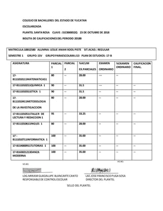 COLEGIO DE BACHILLERES DEL ESTADO DE YUCATAN
ESCOLARIZADA
PLANTEL SANTAROSA CLAVE : 31CBB0052Q 23 DE OCTUBRE DE 2018
BOLETA DE CALIFICACIONESDEL PERIODO 2018B
VO.BO.
VO.BO.
LDG.MIRIAMGUADALUPE BLANCARTECANTO LAE.JOSEFRANCISCOPUGA SOSA
RESPONSABLEDE CONTROLESCOLAR DIRECTOR DEL PLANTEL
SELLO DEL PLANTEL
MATRICULA:18B52580 ALUMNA: LESLIE ANAHI XOOL PISTE SIT.ACAD.: REGULAR
SEMESTRE 1 GRUPO:1SV GRUPOPARAESCOLARA:J13 PLAN DE ESTUDIOS: 17-B
ASIGNATURA PARCIAL
1
PARCIAL
2
%ACUM
EX.PARCIALES
EXAMEN
ORDINARIO
%EXAMEN
ORDINARIO
CALIFICACION
FINAL.
17-
B111010111MATEMATICAS1
80 -- 28.00 --- --
17-B111010211QUIMICA 1 90 -- 31.5 --- -- --
17-B111010311ETICA 1 90 -- 31.5 -- -- --
17-
B111010411METODOLOGIA
DE LA INVESTIGACCION
80 -- 28.00 -- -- --
17-B111010511TALLER DE
LECTURA Y REDACCION 1
95 -- 33.25 -- -- --
17-B111010611INGLES 1 80 -- 28.00 -- -- --
17´-
B111010711INFORMATICA 1
100 -- 35.00 -- -- --
17-B154000911TUTORIAS 1 100 -- 35.00 -- -- --
17-B163021213DANZA
MODERNA
100 -- 35.00 -- -- --
 