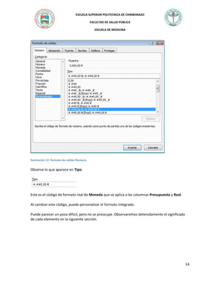 ESCUELA SUPERIOR POLITECNICA DE CHIMBORAZO
FACULTAD DE SALUD PÚBLICA
ESCUELA DE MEDICINA

Ilustración 12. formato de celdas Numero

Observe lo que aparece en Tipo.

Este es el código de formato real de Moneda que se aplica a las columnas Presupuesto y Real.
Al cambiar este código, puede personalizar el formato integrado.
Puede parecer un poco difícil, pero no se preocupe. Observaremos detenidamente el significado
de cada elemento en la siguiente sección.

14

 