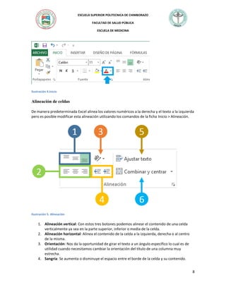 ESCUELA SUPERIOR POLITECNICA DE CHIMBORAZO
FACULTAD DE SALUD PÚBLICA
ESCUELA DE MEDICINA

Ilustración 4.Inicio

Alineación de celdas
De manera predeterminada Excel alinea los valores numéricos a la derecha y el texto a la izquierda
pero es posible modificar esta alineación utilizando los comandos de la ficha Inicio > Alineación.

Ilustración 5. Alineación

1. Alineación vertical: Con estos tres botones podemos alinear el contenido de una celda
verticalmente ya sea en la parte superior, inferior o media de la celda.
2. Alineación horizontal: Alinea el contenido de la celda a la izquierda, derecha o al centro
de la misma.
3. Orientación: Nos da la oportunidad de girar el texto a un ángulo específico lo cual es de
utilidad cuando necesitamos cambiar la orientación del título de una columna muy
estrecha.
4. Sangría: Se aumenta o disminuye el espacio entre el borde de la celda y su contenido.
8

 