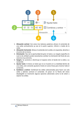 1. Alineación vertical: Con estos tres botones podemos alinear el contenido de
una celda verticalmente ya sea en la parte superior, inferior o media de la
celda.
2. Alineación horizontal: Alinea el contenido de la celda a la izquierda, derecha o
al centro de la misma.
3. Orientación: Nos da la oportunidad de girar el texto a un ángulo específico lo
cual es de utilidad cuando necesitamos cambiar la orientación del título de una
columna muy estrecha.
4. Sangría: Se aumenta o disminuye el espacio entre el borde de la celda y su
contenido.
5. Ajustar texto: Si tienes un texto que no se muestra en su totalidad dentro de
una celda, este comando ajustará el texto en varias líneas para mostrar todo el
contenido.
6. Combinar y centrar: Combinará las celdas seleccionadas para hacer una sola
celda y además centrará el contenido. Al pulsar en la flecha del menú
desplegable se mostrarán algunas opciones adicionales como la de volver a
separar las celdas.

4

Mireya Villalva A.

 