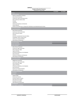 31/12/2013 31/12/2012
Efectivo y Equivalentes al Efectivo
Otros Activos Financieros
Cuentas por Cobrar Comerciales (neto)
Otras Cuentas por Cobrar (neto)
Anticipos
Inventarios
Activos por Impuestos a las Ganancias
Activos diferidos
Otros Activos Financieros
Cuentas por Cobrar Comerciales
Otras Cuentas por Cobrar
Anticipos
Activo por arrendamiento financiero (Neto)
Propiedades, Planta y Equipo (neto)
Activos por impuestos diferidos
Otros Activos no financieros
Otros Pasivos Financieros
Cuentas por Pagar Comerciales
Otras Cuentas por Pagar
Ingresos diferidos
Provisión por Beneficios a los Empleados
Otras provisiones
Pasivos por Impuestos a las Ganancias
Otros Pasivos no financieros
Obligaciones Financieras
Cuentas por Pagar Comerciales
Otras Cuentas por Pagar
Ingresos Diferidos
Provisión por Beneficios a los Empleados
Otras provisiones
Pasivos por impuestos diferidos
Otros pasivos no financieros
Capital Emitido
Acciones de Inversión
Acciones Propias en Cartera
Otras Reservas de Capital
Resultados Acumulados
Otras Reservas de Patrimonio
Activos Corrientes/
EMPRESA:____________________________________
Estado de Situación Financiera
(Expresado en nuevos soles)
Activos/
TOTAL PASIVO Y PATRIMONIO
CONTADORGERENTE GENERAL
Activos no Corrientes para su Disposición Clasificados como Mantenidos para la Venta
Total Pasivos Corrientes
Pasivos No Corrientes
Total Pasivos No Corrientes
Total Pasivos
Patrimonio
Total Patrimonio
Total Activos Corrientes
Activos No Corrientes
Total Activos No Corrientes
TOTAL DE ACTIVOS
Pasivos y Patrimonio
Pasivos Corrientes
 