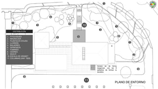 DISTRIBUCIÓN
1. FITOLAQUES
2. MAGNOLIER
3. PLANTACIÓ D’EURA
4. LLORERS
5. BALADRES
6. XIPRESSOS
7. FOBINIES
8. CEDRES
9. SAULÓ
10. ESCALA DE GRANET
11. COLUMNAS (ANY 1929)
9
6
4
3
1
2
5
9
9
3
7
1
1
1
8
11
10
Acceso es de forma
tangencial, con los 8
peldaños de forman la
escalera
PLANO DE ENTORNO
 