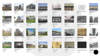 GOLFCLUBHAUS
AÑO
2013
LUGAR
ALEMANIA
EDIFICIO IBM
AÑO
1970-1973
LUGAR
ESTADOS UNIDOS
BIBLIOTECA MARTIN LUTHER KING
AÑO
1969-1972
LUGAR
ESTADOS UNIDOS
ESTACIÓN DE SERVICIO MIES
VAN DER ROHE
AÑO
1968
LUGAR
CANADÁ
NEUE NATIONALGALERIE
AÑO
1965-1968
LUGAR
ALEMANIA
2400 LAKEVIEW
AÑO
1961-1963
LUGAR
ESTADOS UNIDOS
LAFAYETTE PARK
AÑO
1960-1963
LUGAR
ESTADOS UNIDOS
OFICINAS BACARDI EN CIUDAD
DE MÉXICO
AÑO
1957-1961
LUGAR
MÉXICO
CASA FARNSWORTH
AÑO
1946-1950
LUGAR
ESTADOS UNIDOS
THE PROMONTORY APARTAMENTS
AÑO
1947-1949
LUGAR
ESTADOS UNIDOS
WISHNICK HALL
AÑO
1945-1946
LUGAR
ESTADOS UNIDOS
PERLSTEIN HALL
AÑO
1947-1949
LUGAR
ESTADOS UNIDOS
CASA LEMKE
AÑO
1932-1933
LUGAR
ALEMANIA
FÁBRICA VERSEIDAG
AÑO
1931-1935
LUGAR
ALEMANIA
WISHNICK HALL
AÑO
1927-1930
LUGAR
ALEMANIA
PERLSTEIN HALL
AÑO
1928-1930
LUGAR
REPÚBLICA CHECA
GOLFCLUBHAUS
AÑO
2013
LUGAR
ALEMANIA
EDIFICIO IBM
AÑO
1970-1973
LUGAR
ESTADOS UNIDOS
BIBLIOTECA MARTIN LUTHER KING
AÑO
1969-1972
LUGAR
ESTADOS UNIDOS
ESTACIÓN DE SERVICIO MIES
VAN DER ROHE
AÑO
1968
LUGAR
CANADÁ
GOLFCLUBHAUS
AÑO
2013
LUGAR
ALEMANIA
EDIFICIO IBM
AÑO
1970-1973
LUGAR
ESTADOS UNIDOS
BIBLIOTECA MARTIN LUTHER KING
AÑO
1969-1972
LUGAR
ESTADOS UNIDOS
ESTACIÓN DE SERVICIO MIES
VAN DER ROHE
AÑO
1968
LUGAR
CANADÁ
PABELLÓN ALEMÁN EN BARCELONA
AÑO
1928-1929
LUGAR
ESPAÑA
URBANIZACIÓN WEISSENHOF
AÑO
-------------
LUGAR
ALEMANIA
EDIFICIO DE OFICINAS
DE HORMIGÓN ARAMADO
AÑO
-----------
LUGAR
ALEMANIA
RASCACIELOS DE VIDRIO
AÑO
----------
LUGAR
ALEMANIA
GOLFCLUBHAUS
AÑO
----------
LUGAR
ALEMANIA
EDIFICIO IBM
AÑO
----------
LUGAR
HOLANDA
BIBLIOTECA MARTIN LUTHER KING
AÑO
---------
LUGAR
ALEMANIA
ESTACIÓN DE SERVICIO MIES
VAN DER ROHE
AÑO
1906-1907
LUGAR
ALEMANIA
 
