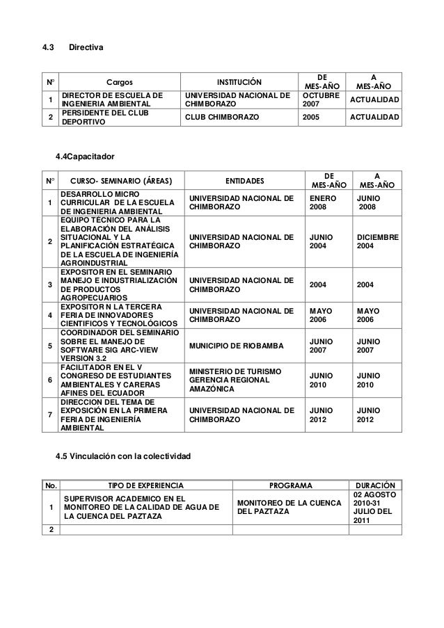 Formato De Hoja De Vida Unach Copia