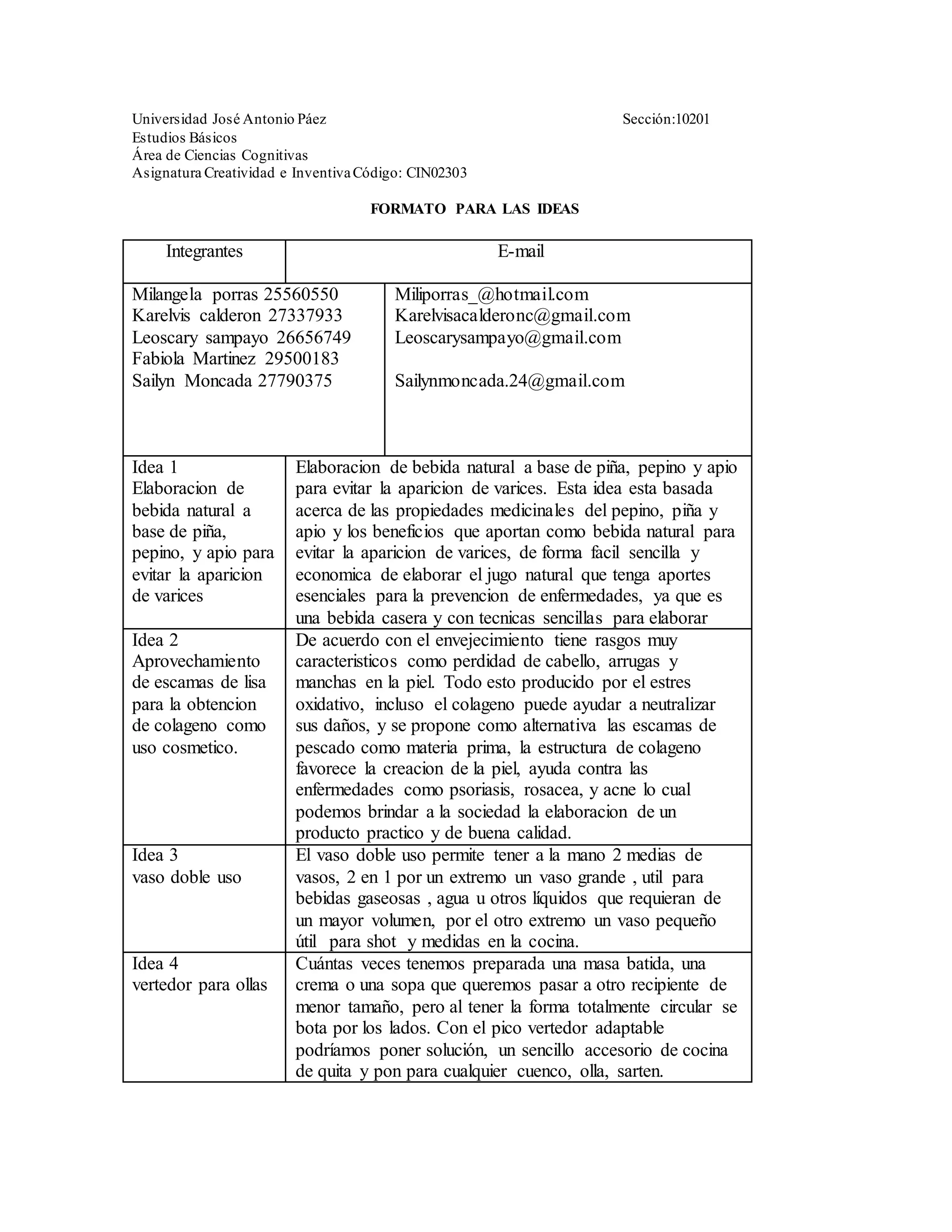 Formato de ideas | DOCX