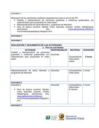 Actividad 1:
Motivación de los estudiantes mediante capacitaciones para el uso de las TIC
 Análisis y representación de canciones populares o modernas grabándolas con
videocámaras para proyectarla en video beam.
 Representaciones de obras literarias y programas de televisión.
 Hora de lectura (cuentos, fábulas, mitos, leyendas, poesías, chistes, trabalenguas,
adivinanzas,
etc),
(www.aplicaciones.inf/lectura,
muchomasquepapelylapiz.blogspot.com)
Actividad 2:
Actividad 3:
REALIZACIÓN Y SEGUIMIENTO DE LAS ACTIVIDADES
a. Plan de actividades
ACTIVIDAD
RESPONSABLES
MATERIAL
DURACIÓN
Análisis y representación de canciones
populares o modernas grabándolas con Docentes
.
videocámaras para proyectarla en video
Computadores
2 horas
beam
Video beam
copias

Representaciones de obras literarias y Docentes
programas de televisión

Actividad 2:
Actividad 2:
 Hora de lectura (cuentos, fábulas,
mitos, leyendas, poesías, chistes,
trabalenguas,
adivinanzas,
etc),
(www.aplicaciones.inf/lectura,
muchomasquepapelylapiz.blogspot.c
om)
Actividad 3:

Docentes

Computadores 2 horas
Video beam

Computadores 2 horas
Video beam
E internet

 