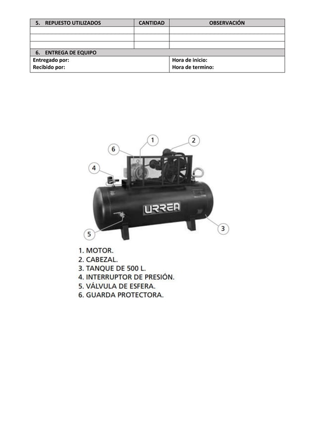 formato de mantenimiento compresor de aire.pdf