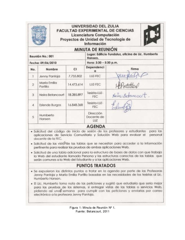 ejemplos de minutas de reuniones