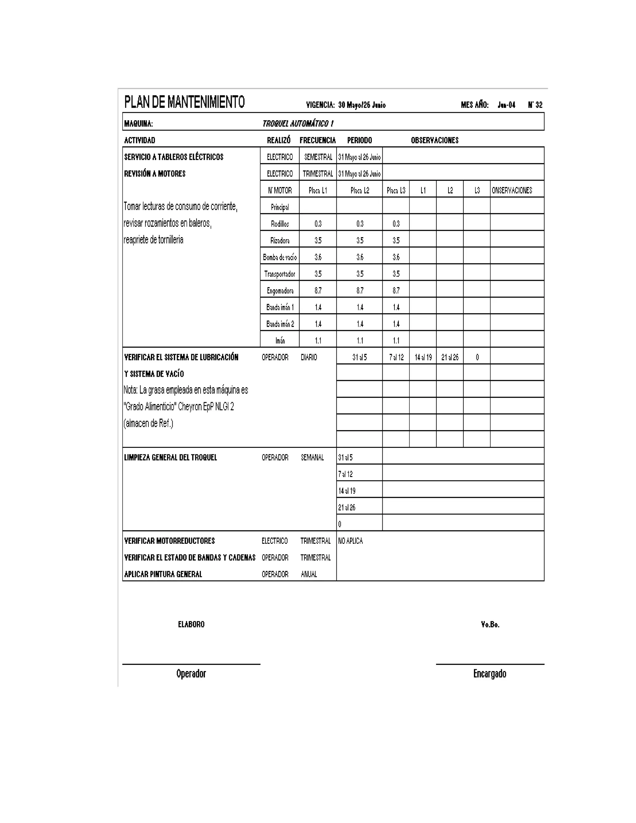 Formato de orden de trabajo | PDF