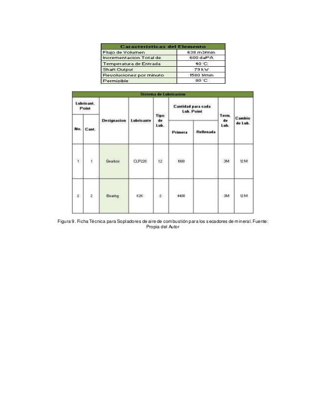 formato para orden de trabajo