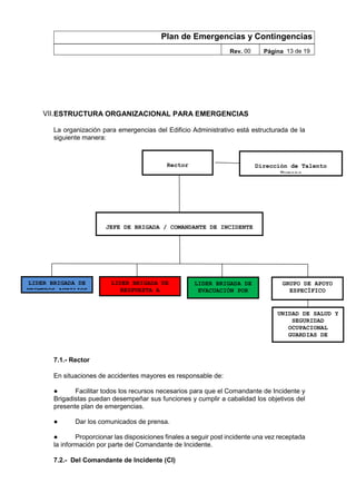 Plan de Emergencias y Contingencias
Rev. 00 Página 13 de 19
VII.ESTRUCTURA ORGANIZACIONAL PARA EMERGENCIAS
La organización para emergencias del Edificio Administrativo está estructurada de la
siguiente manera:
7.1.- Rector
En situaciones de accidentes mayores es responsable de:
● Facilitar todos los recursos necesarios para que el Comandante de Incidente y
Brigadistas puedan desempeñar sus funciones y cumplir a cabalidad los objetivos del
presente plan de emergencias.
● Dar los comunicados de prensa.
● Proporcionar las disposiciones finales a seguir post incidente una vez receptada
la información por parte del Comandante de Incidente.
7.2.- Del Comandante de Incidente (CI)
Dirección de Talento
Humano
Rector
JEFE DE BRIGADA / COMANDANTE DE INCIDENTE
LIDER BRIGADA DE
PRIMEROS AUXILIOS
LIDER BRIGADA DE
RESPUESTA A
INCENDIOS
LIDER BRIGADA DE
EVACUACIÓN POR
PISOS
GRUPO DE APOYO
ESPECÍFICO
UNIDAD DE SALUD Y
SEGURIDAD
OCUPACIONAL
GUARDIAS DE
SEGURIDAD
 