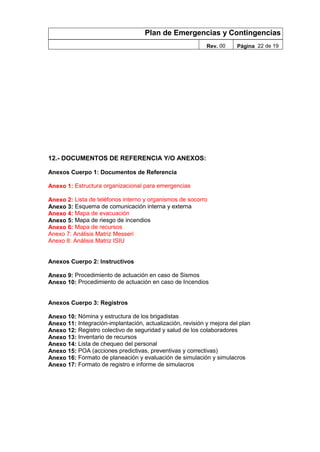 Plan de Emergencias y Contingencias
Rev. 00 Página 22 de 19
12.- DOCUMENTOS DE REFERENCIA Y/O ANEXOS:
Anexos Cuerpo 1: Documentos de Referencia
Anexo 1: Estructura organizacional para emergencias
Anexo 2: Lista de teléfonos interno y organismos de socorro
Anexo 3: Esquema de comunicación interna y externa
Anexo 4: Mapa de evacuación
Anexo 5: Mapa de riesgo de incendios
Anexo 6: Mapa de recursos
Anexo 7: Análisis Matriz Messeri
Anexo 8: Análisis Matriz ISIU
Anexos Cuerpo 2: Instructivos
Anexo 9: Procedimiento de actuación en caso de Sismos
Anexo 10: Procedimiento de actuación en caso de Incendios
Anexos Cuerpo 3: Registros
Anexo 10: Nómina y estructura de los brigadistas
Anexo 11: Integración-implantación, actualización, revisión y mejora del plan
Anexo 12: Registro colectivo de seguridad y salud de los colaboradores
Anexo 13: Inventario de recursos
Anexo 14: Lista de chequeo del personal
Anexo 15: POA (acciones predictivas, preventivas y correctivas)
Anexo 16: Formato de planeación y evaluación de simulación y simulacros
Anexo 17: Formato de registro e informe de simulacros
 