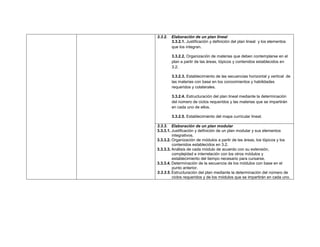 3.3.2. Elaboración de un plan lineal
3.3.2.1. Justificación y definición del plan lineal y los elementos
que los integran.
3.3.2.2. Organización de materias que deben contemplarse en el
plan a partir de las áreas, tópicos y contenidos establecidos en
3.2.
3.3.2.3. Establecimiento de las secuencias horizontal y vertical de
las materias con base en los conocimientos y habilidades
requeridos y colaterales.
3.3.2.4. Estructuración del plan lineal mediante la determinación
del número de ciclos requeridos y las materias que se impartirán
en cada uno de ellos.
3.3.2.5. Establecimiento del mapa curricular lineal.
3.3.3. Elaboración de un plan modular
3.3.3.1. Justificación y definición de un plan modular y sus elementos
integrativos.
3.3.3.2. Organización de módulos a partir de las áreas, los tópicos y los
contenidos establecidos en 3.2.
3.3.3.3. Análisis de cada módulo de acuerdo con su extensión,
complejidad e interrelación con los otros módulos y
establecimiento del tiempo necesario para cursarse.
3.3.3.4. Determinación de la secuencia de los módulos con base en el
punto anterior.
3.3.3.5. Estructuración del plan mediante la determinación del número de
ciclos requeridos y de los módulos que se impartirán en cada uno.
 